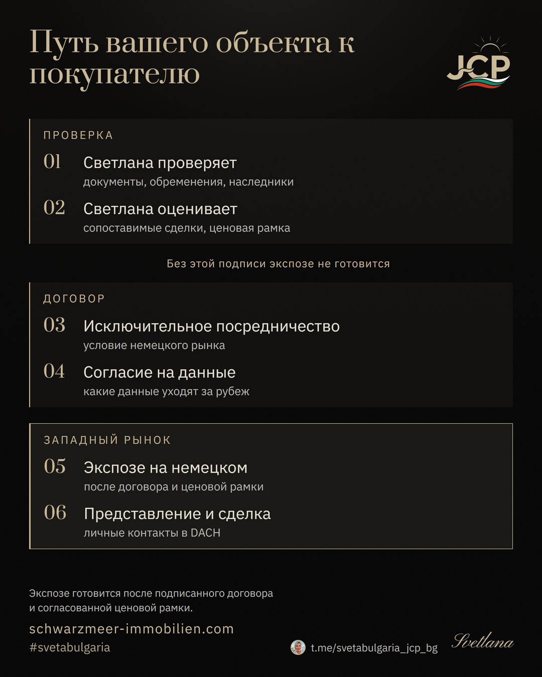 Как проходит посредничество