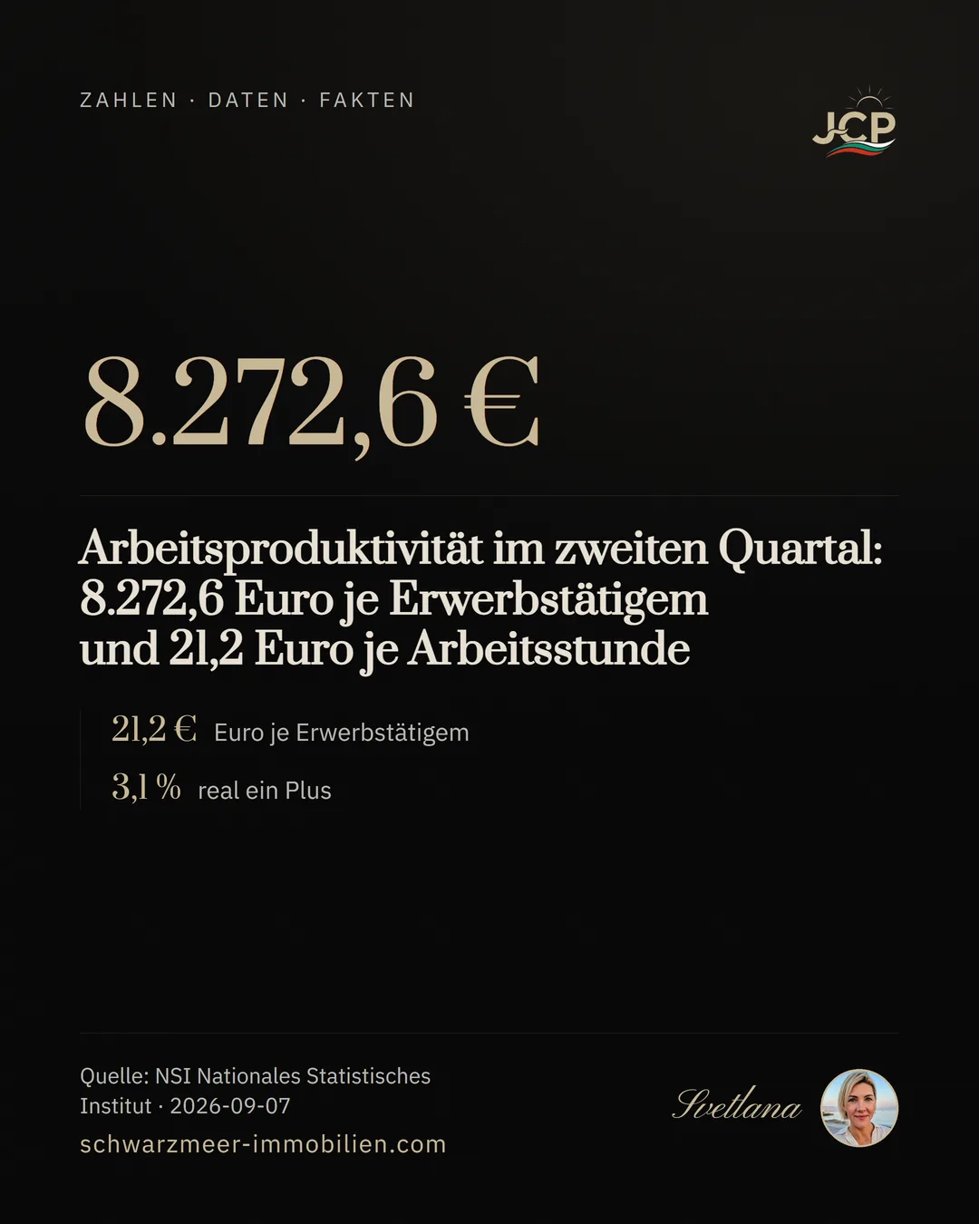 Arbeitsproduktivität im zweiten Quartal: 8.272,6 Euro je Erwerbstätigem und 21,2 Euro je Arbeitsstunde