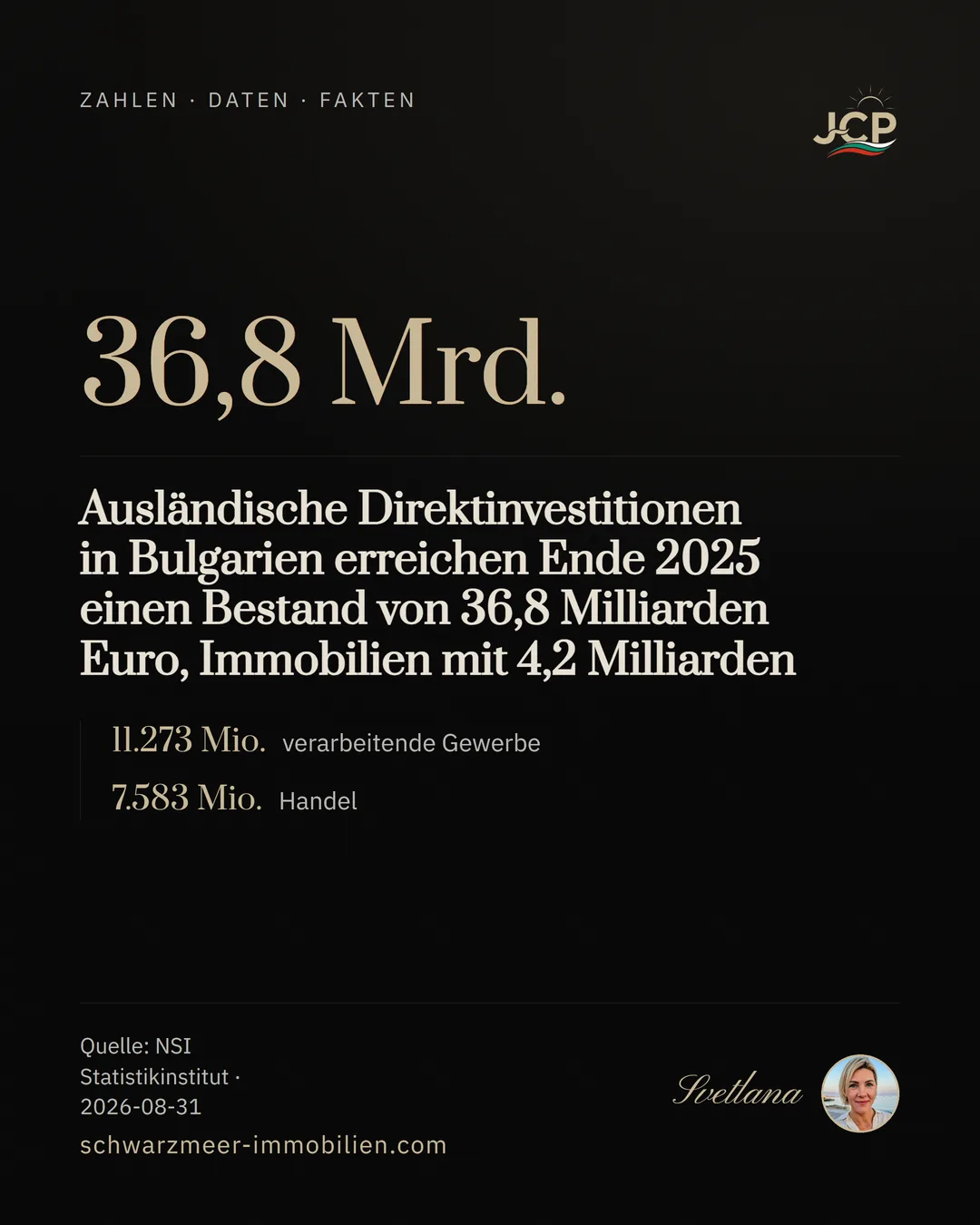 Ausländische Direktinvestitionen in Bulgarien erreichen Ende 2025 einen Bestand von 36,8 Milliarden Euro, Immobilien mit 4,2 Milliarden