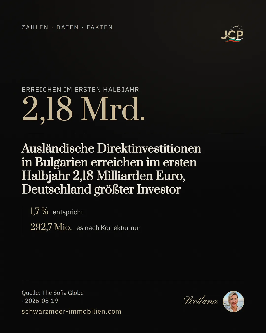 Ausländische Direktinvestitionen in Bulgarien erreichen im ersten Halbjahr 2,18 Milliarden Euro, Deutschland größter Investor