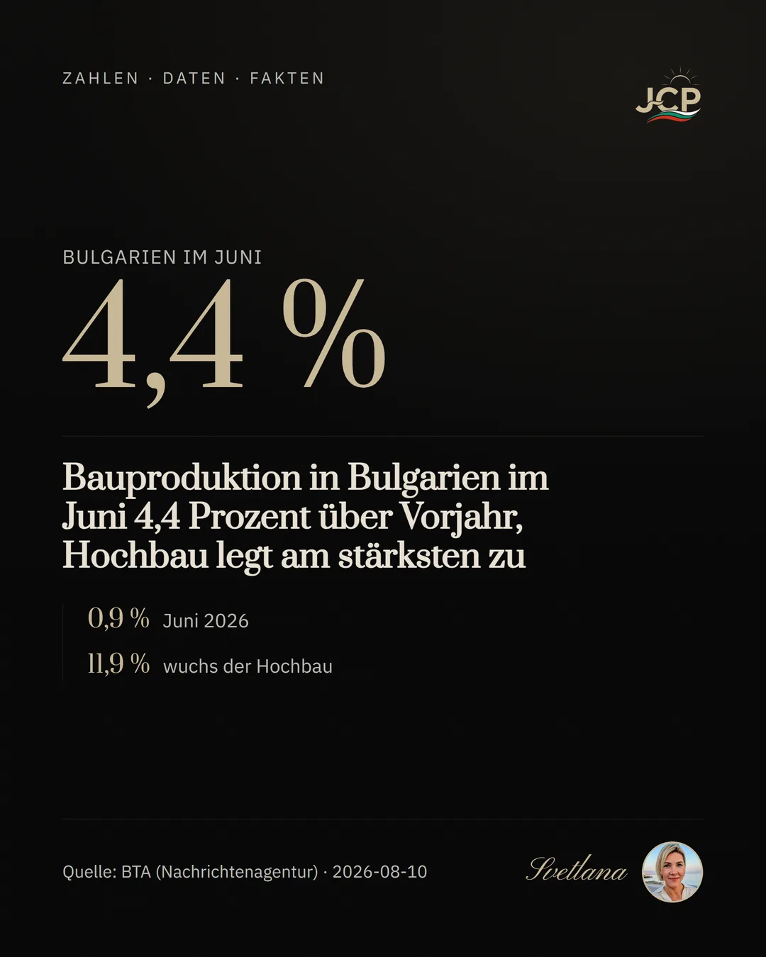 Bauproduktion in Bulgarien im Juni 4,4 Prozent über Vorjahr, Hochbau legt am stärksten zu
