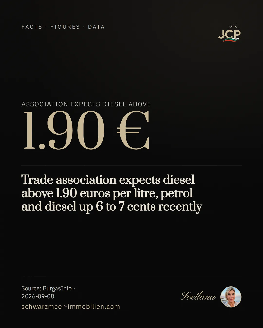 Trade association expects diesel above 1.90 euros per litre, petrol and diesel up 6 to 7 cents recently