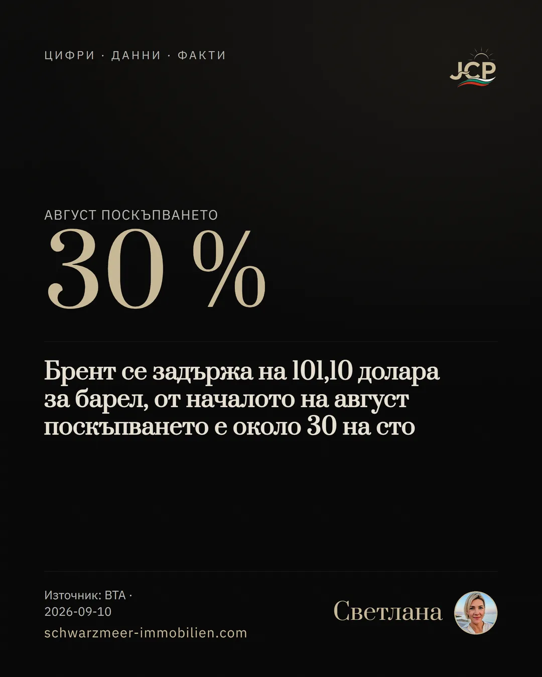 Брент се задържа на 101,10 долара за барел, от началото на август поскъпването е около 30 на сто