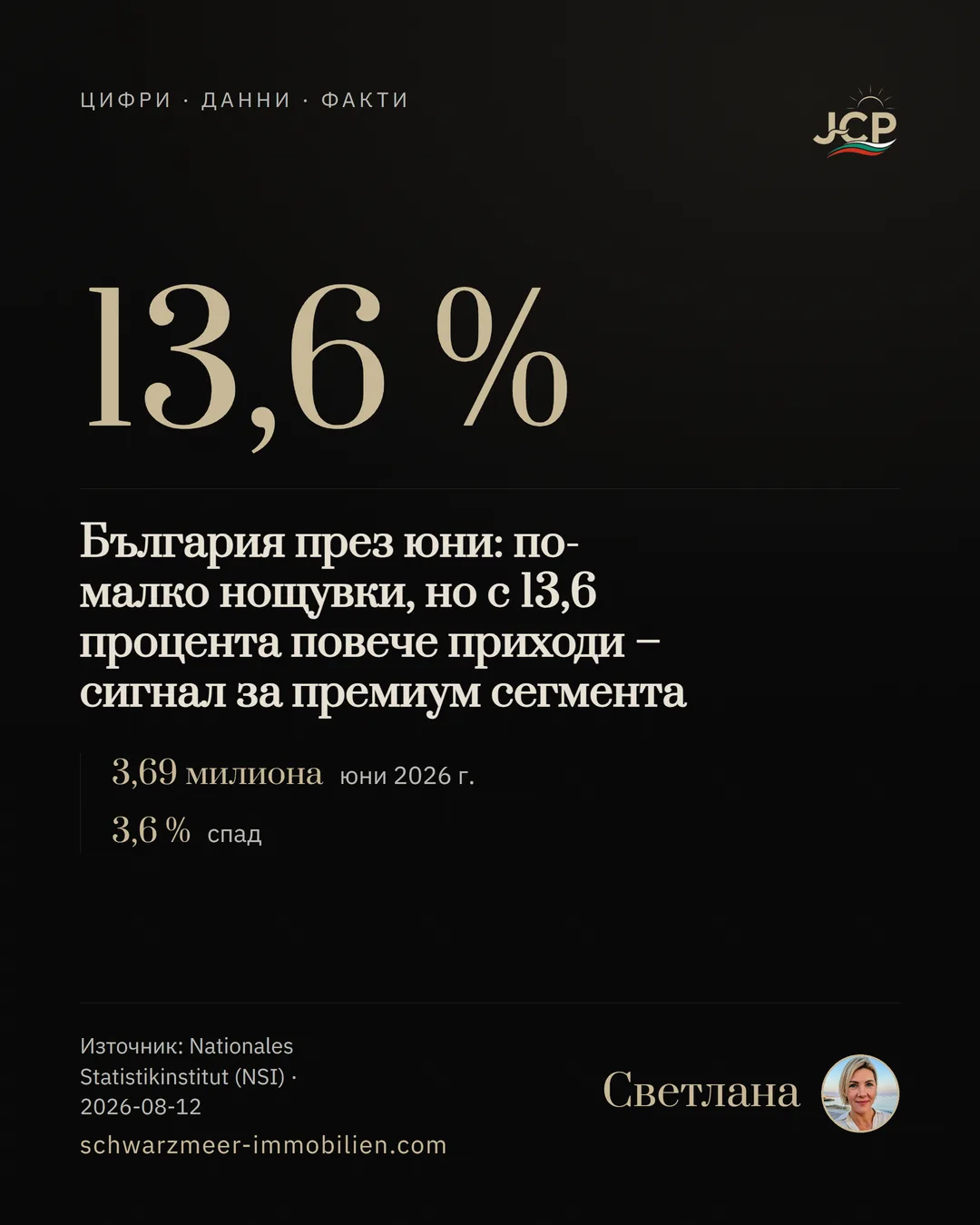 България през юни: по-малко нощувки, но с 13,6 процента повече приходи – сигнал за премиум сегмента