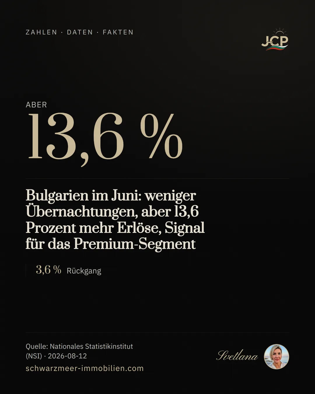 Bulgarien im Juni: weniger Übernachtungen, aber 13,6 Prozent mehr Erlöse, Signal für das Premium-Segment