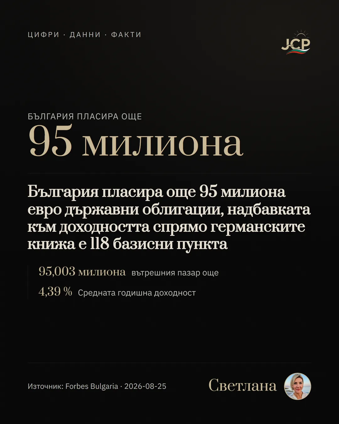 България пласира още 95 милиона евро държавни облигации, надбавката към доходността спрямо германските книжа е 118 базисни пункта