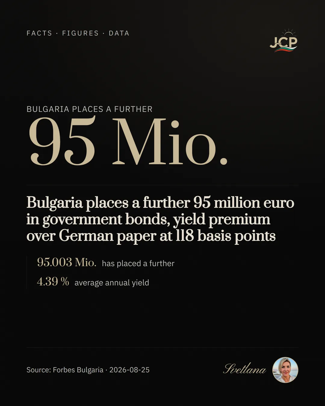 Bulgaria places a further 95 million euro in government bonds, yield premium over German paper at 118 basis points