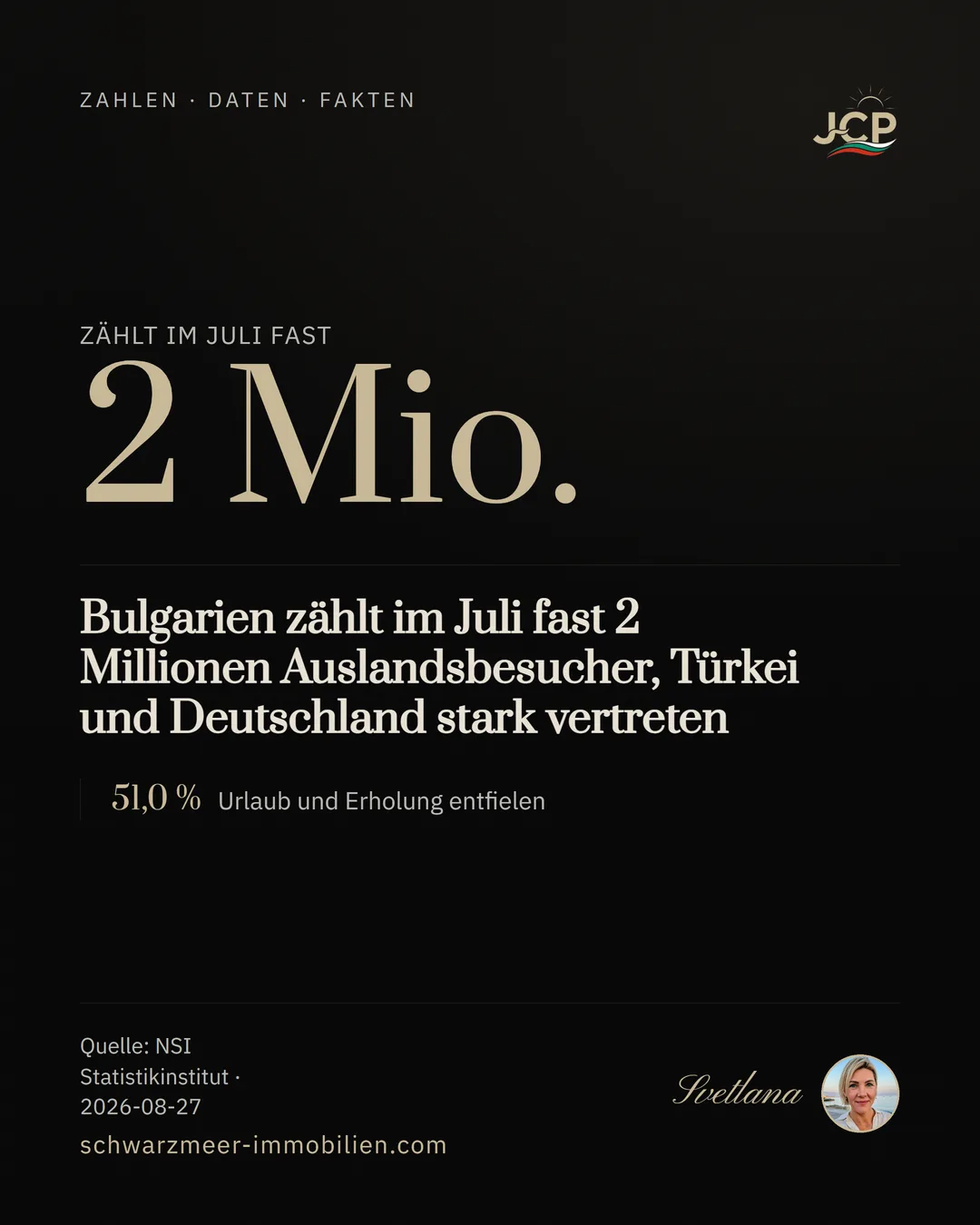 Bulgarien zählt im Juli fast 2 Millionen Auslandsbesucher, Türkei und Deutschland stark vertreten