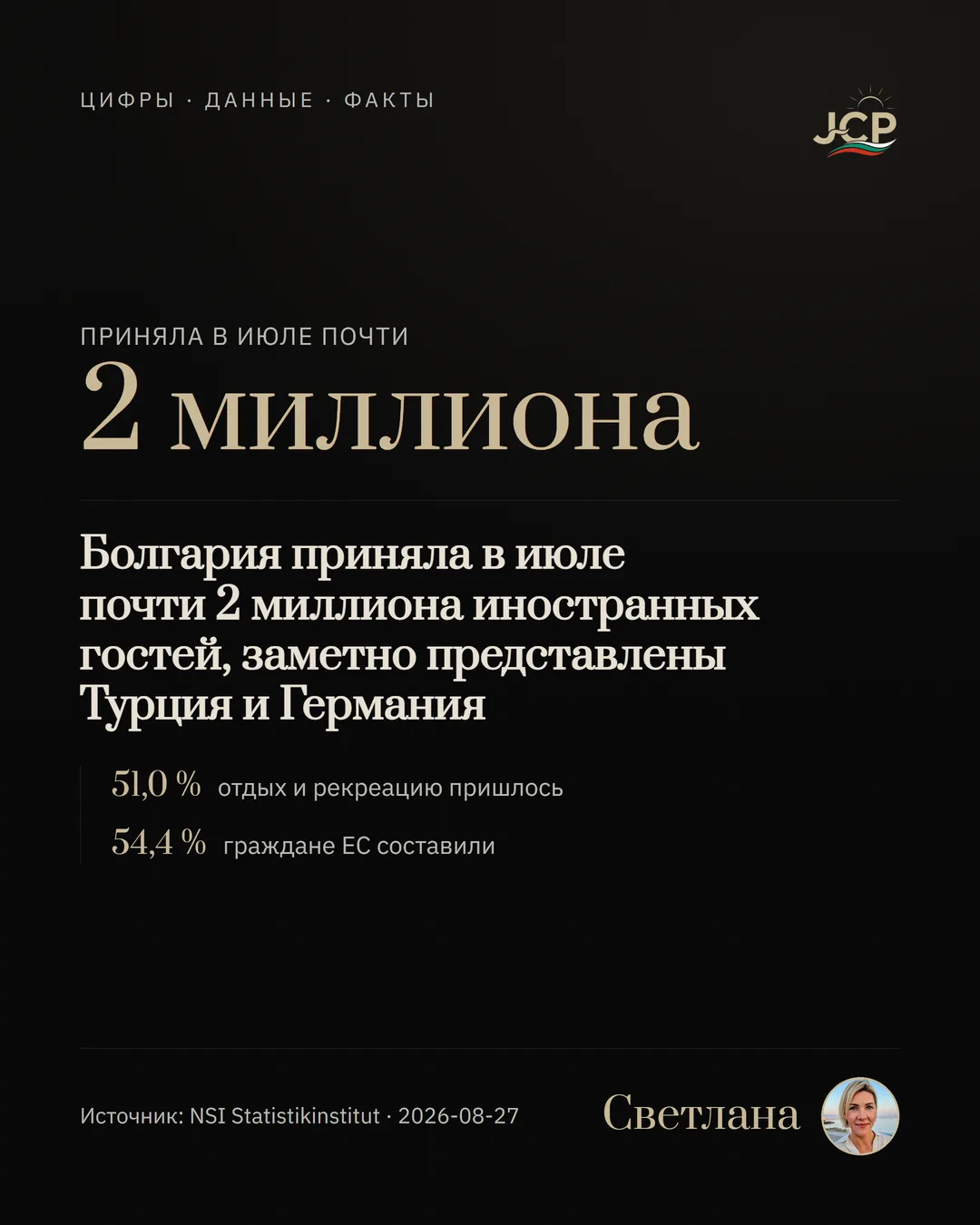 Болгария приняла в июле почти 2 миллиона иностранных гостей, заметно представлены Турция и Германия