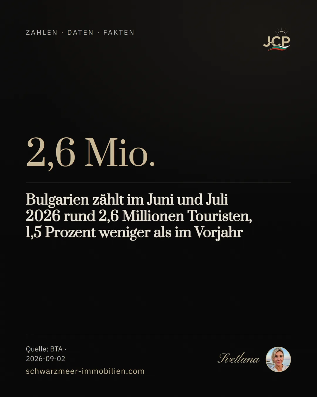 Bulgarien zählt im Juni und Juli 2026 rund 2,6 Millionen Touristen, 1,5 Prozent weniger als im Vorjahr