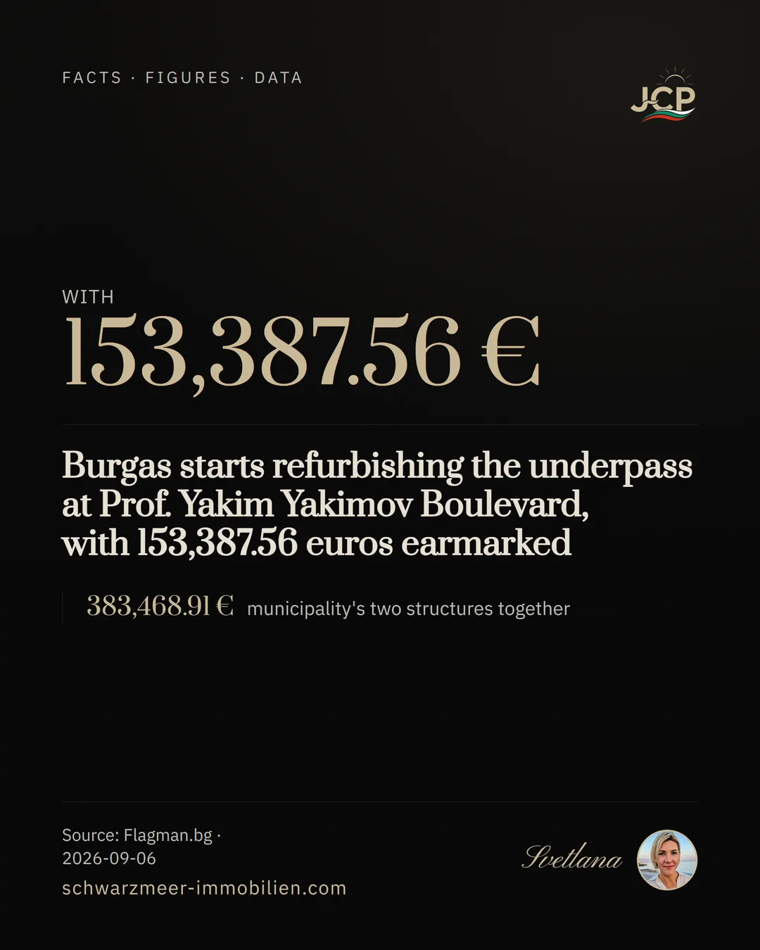 Burgas starts refurbishing the underpass at Prof. Yakim Yakimov Boulevard, with 153,387.56 euros earmarked