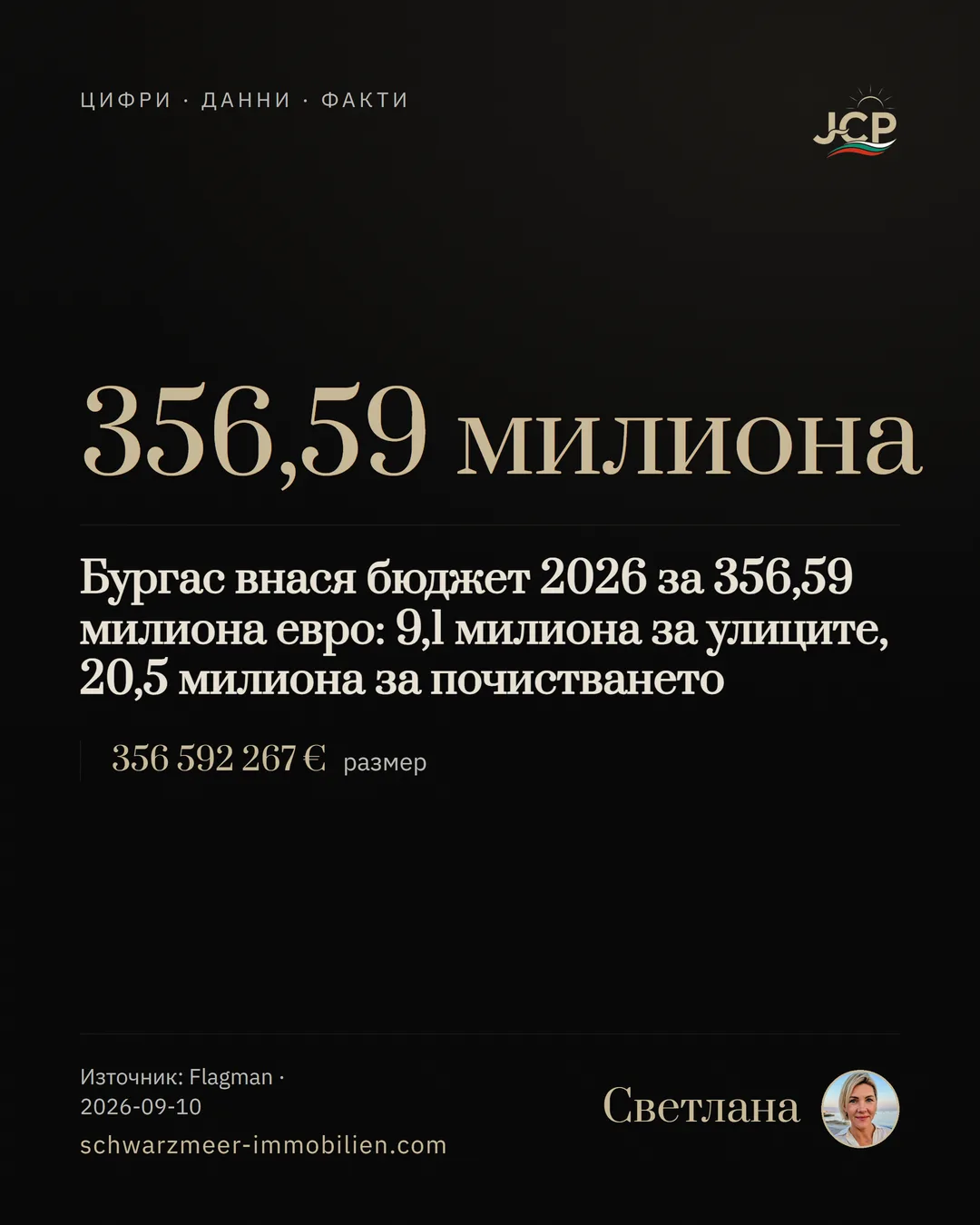 Бургас внася бюджет 2026 за 356,59 милиона евро: 9,1 милиона за улиците, 20,5 милиона за почистването