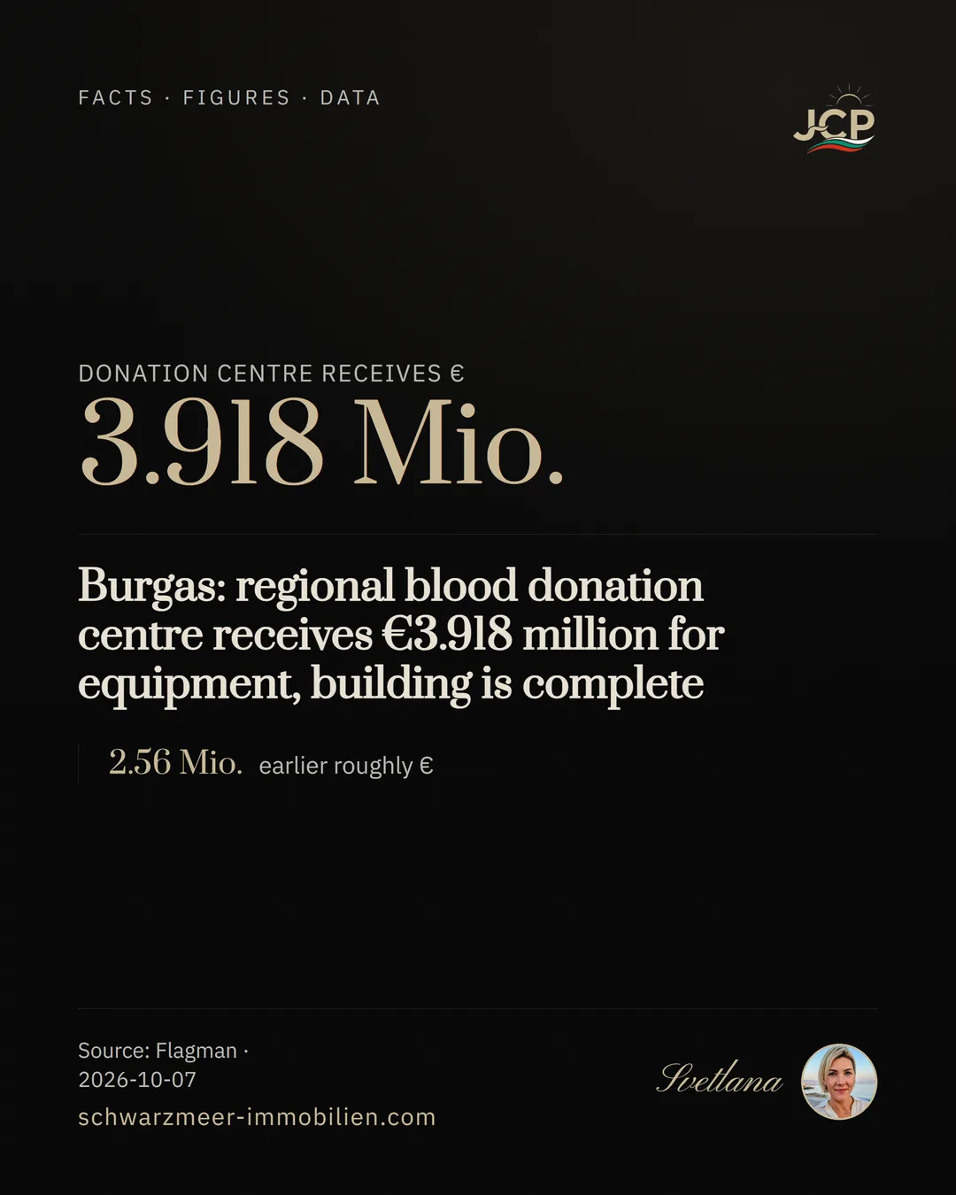 Burgas: regional blood donation centre receives €3.918 million for equipment, building is complete