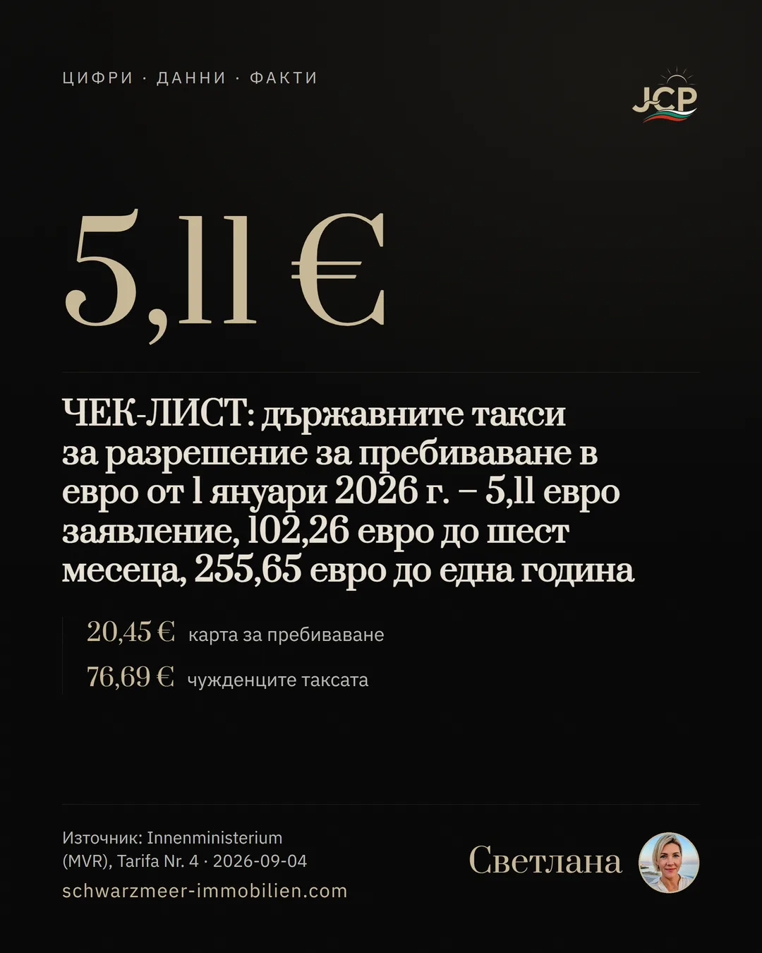 ЧЕК-ЛИСТ: държавните такси за разрешение за пребиваване в евро от 1 януари 2026 г. – 5,11 евро заявление, 102,26 евро до шест месеца, 255,65 евро до една година