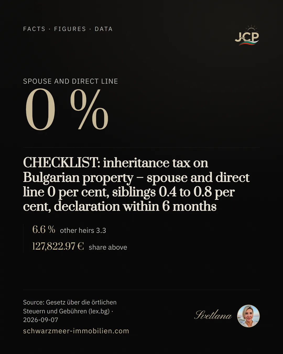 CHECKLIST: inheritance tax on Bulgarian property – spouse and direct line 0 per cent, siblings 0.4 to 0.8 per cent, declaration within 6 months