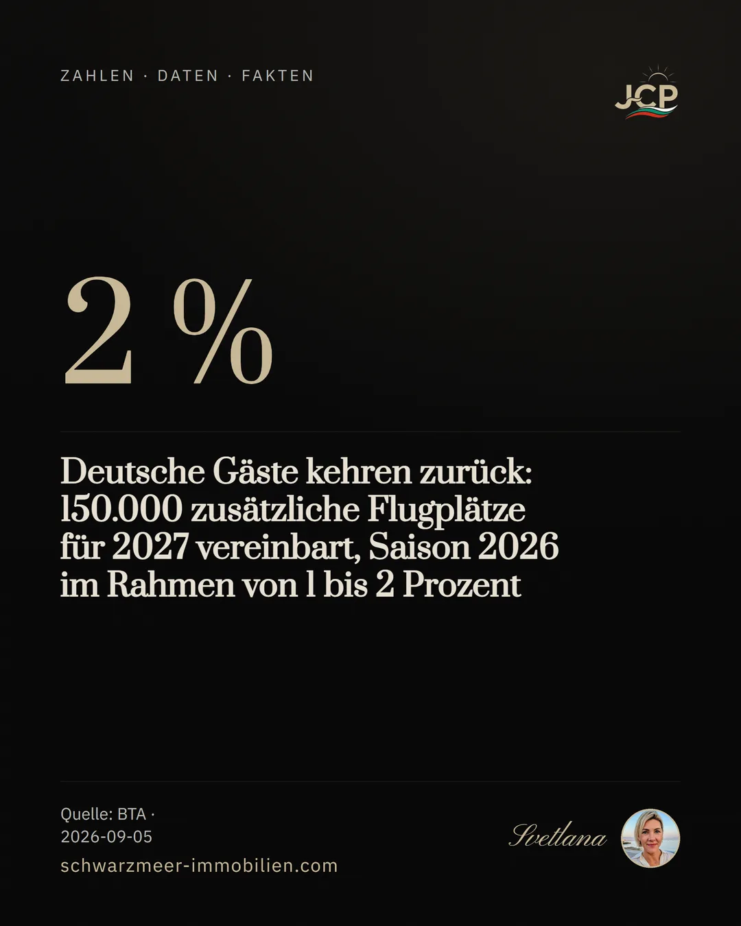 Deutsche Gäste kehren zurück: 150.000 zusätzliche Flugplätze für 2027 vereinbart, Saison 2026 im Rahmen von 1 bis 2 Prozent