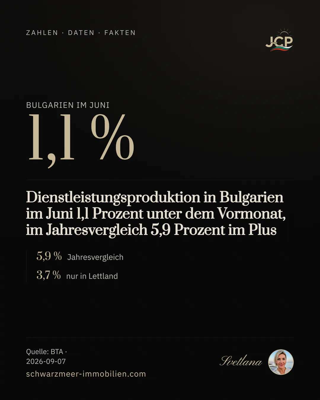 Dienstleistungsproduktion in Bulgarien im Juni 1,1 Prozent unter dem Vormonat, im Jahresvergleich 5,9 Prozent im Plus