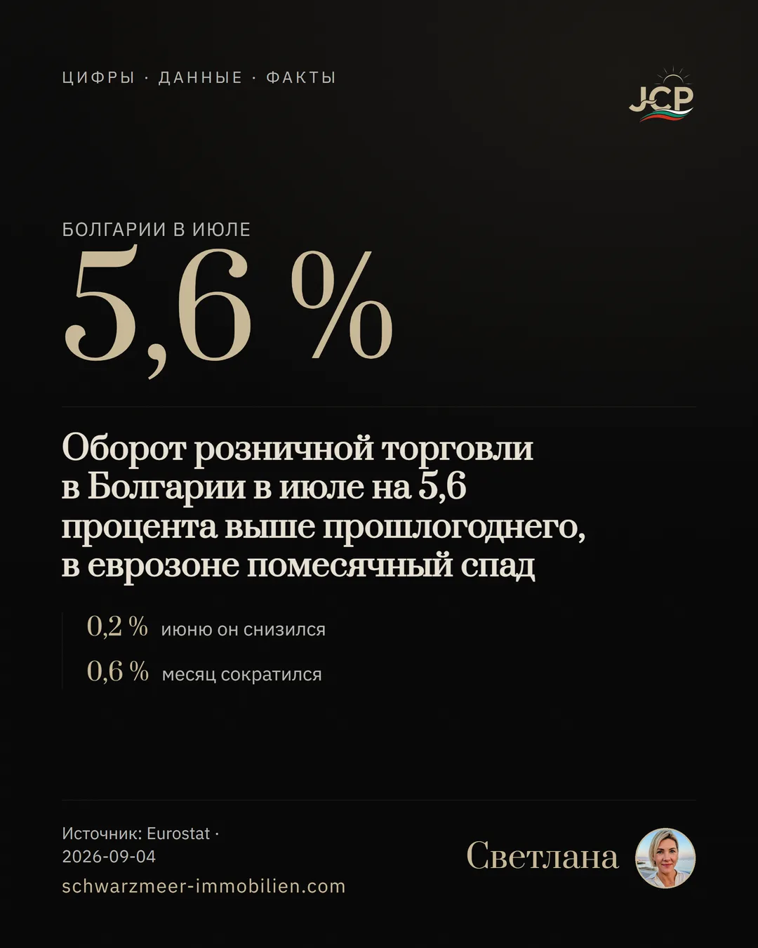 Оборот розничной торговли в Болгарии в июле на 5,6 процента выше прошлогоднего, в еврозоне помесячный спад