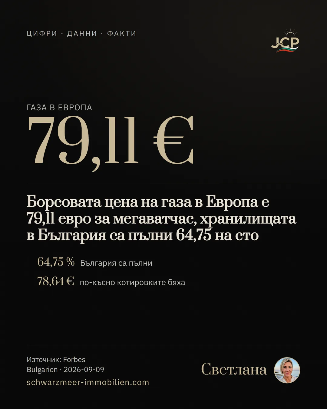 Борсовата цена на газа в Европа е 79,11 евро за мегаватчас, хранилищата в България са пълни 64,75 на сто