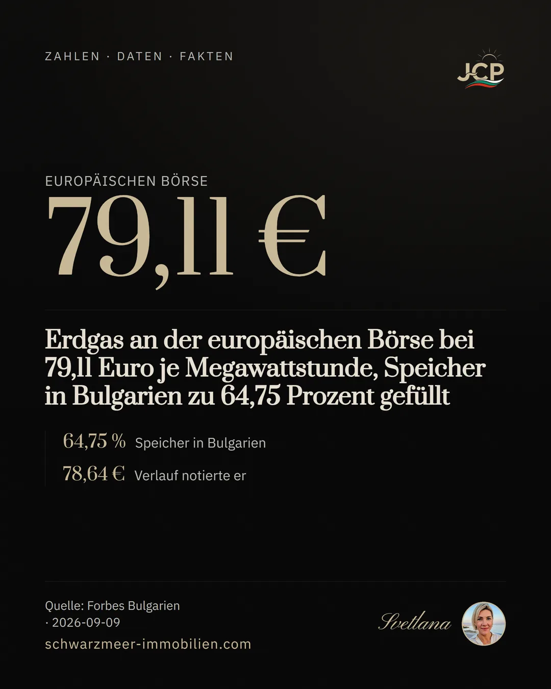 Erdgas an der europäischen Börse bei 79,11 Euro je Megawattstunde, Speicher in Bulgarien zu 64,75 Prozent gefüllt