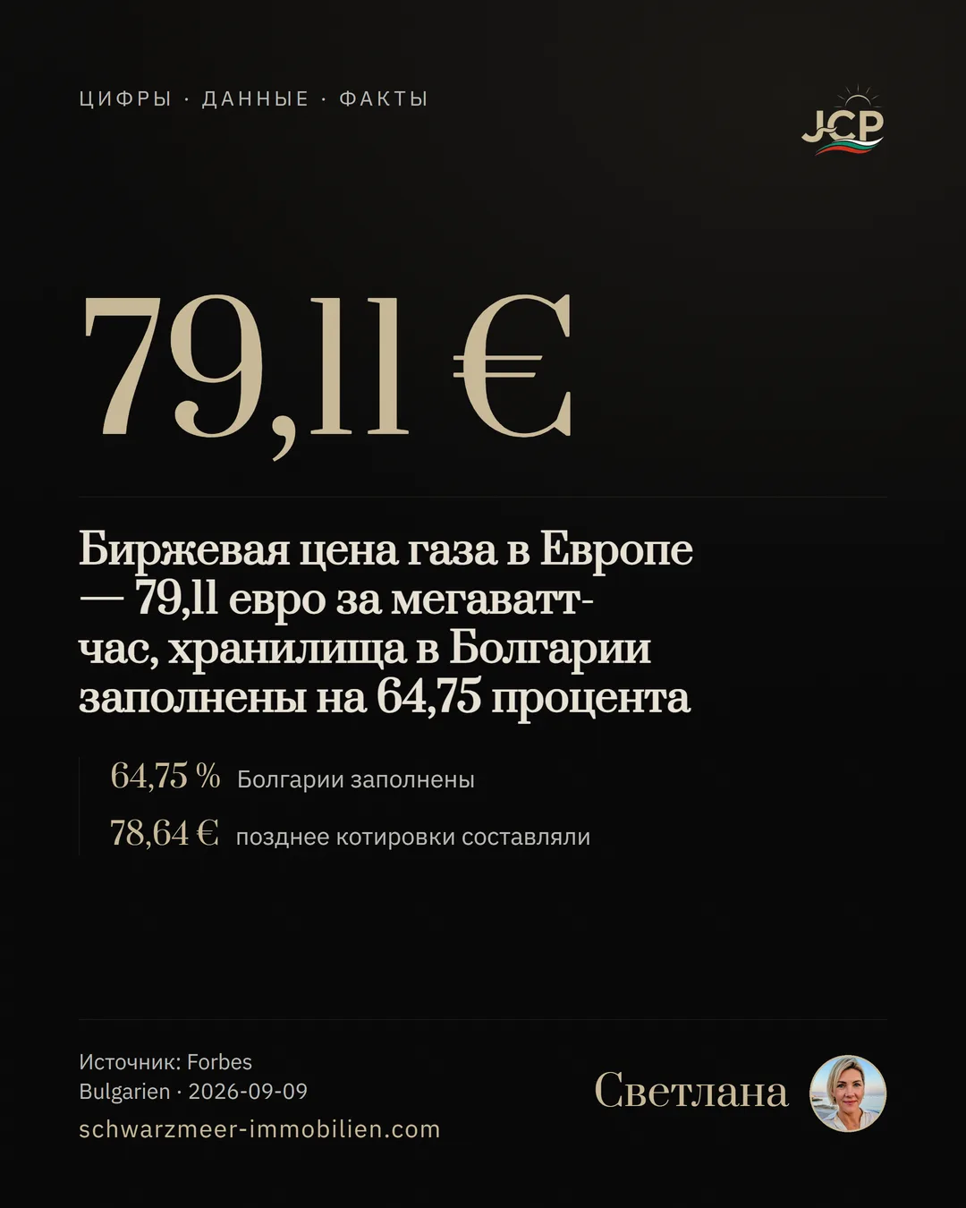 Биржевая цена газа в Европе — 79,11 евро за мегаватт-час, хранилища в Болгарии заполнены на 64,75 процента