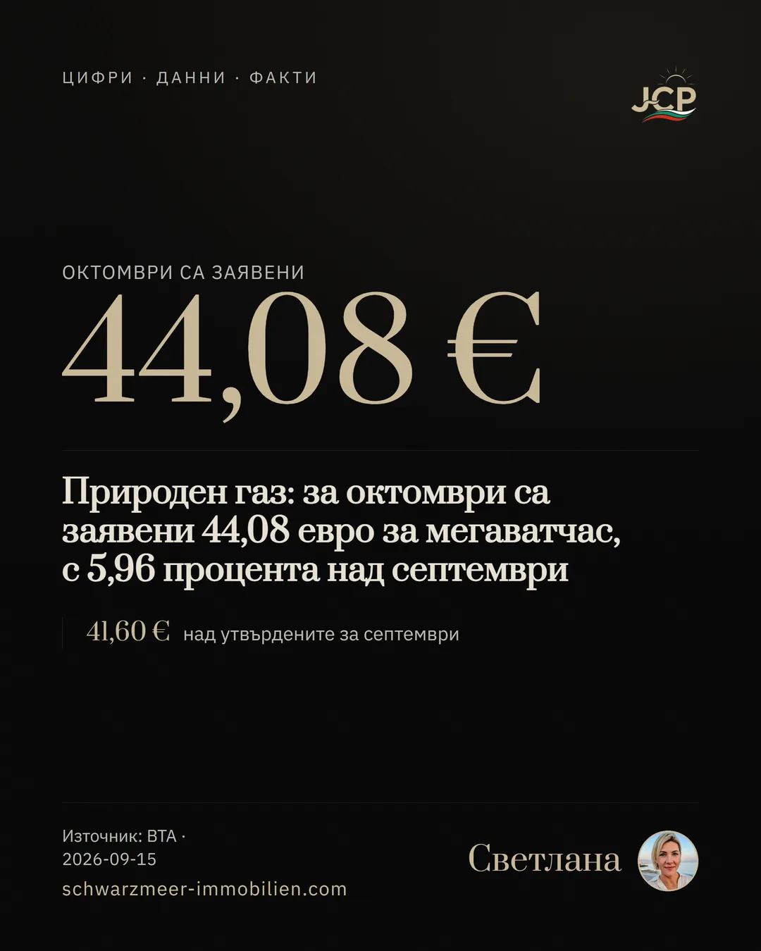 Природен газ: за октомври са заявени 44,08 евро за мегаватчас, с 5,96 процента над септември