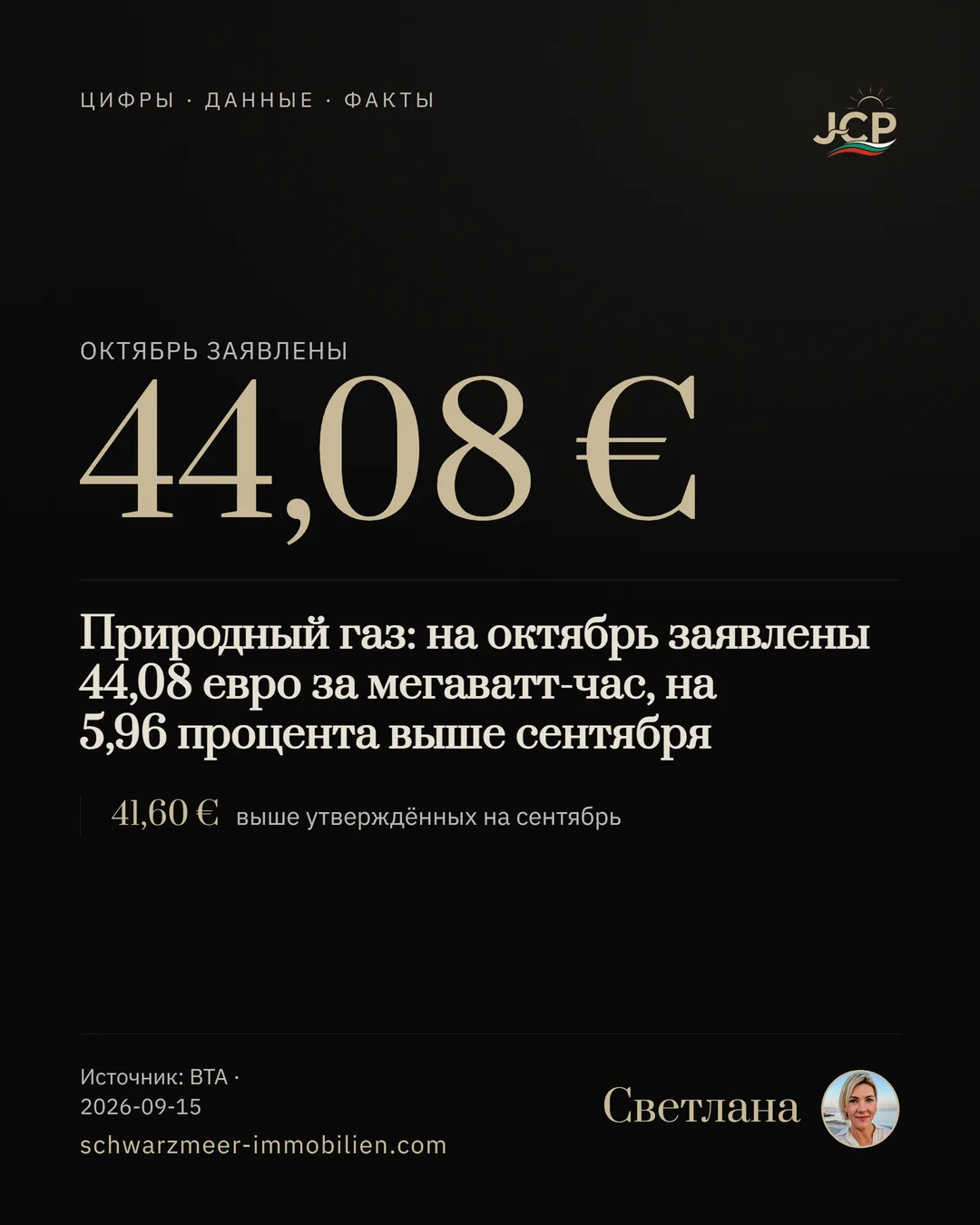 Природный газ: на октябрь заявлены 44,08 евро за мегаватт-час, на 5,96 процента выше сентября