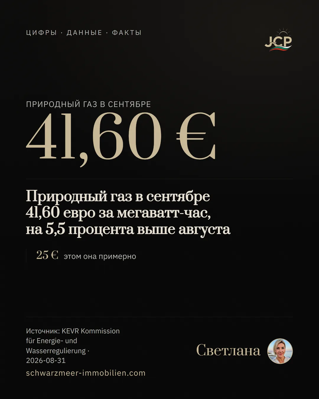 Природный газ в сентябре 41,60 евро за мегаватт-час, на 5,5 процента выше августа