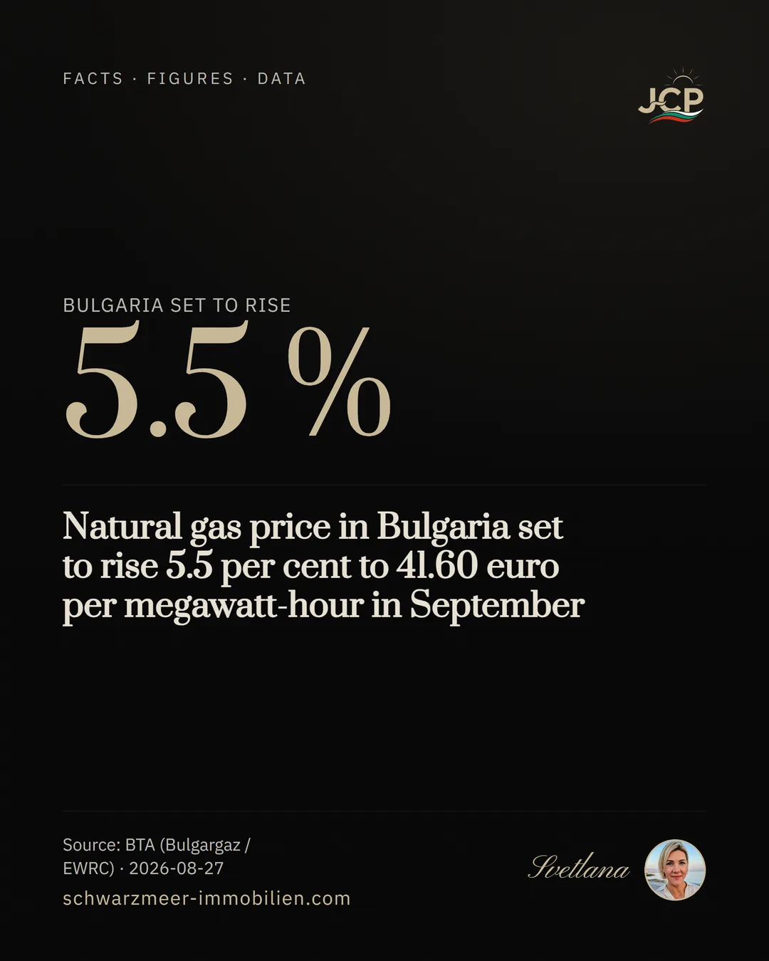 Natural gas price in Bulgaria set to rise 5.5 per cent to 41.60 euro per megawatt-hour in September