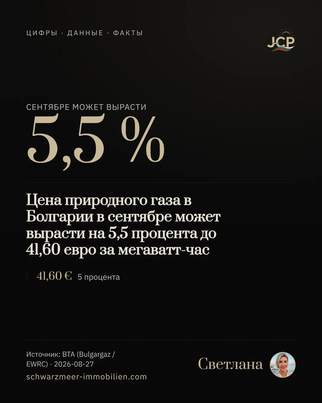 Цена природного газа в Болгарии в сентябре может вырасти на 5,5 процента до 41,60 евро за мегаватт-час
