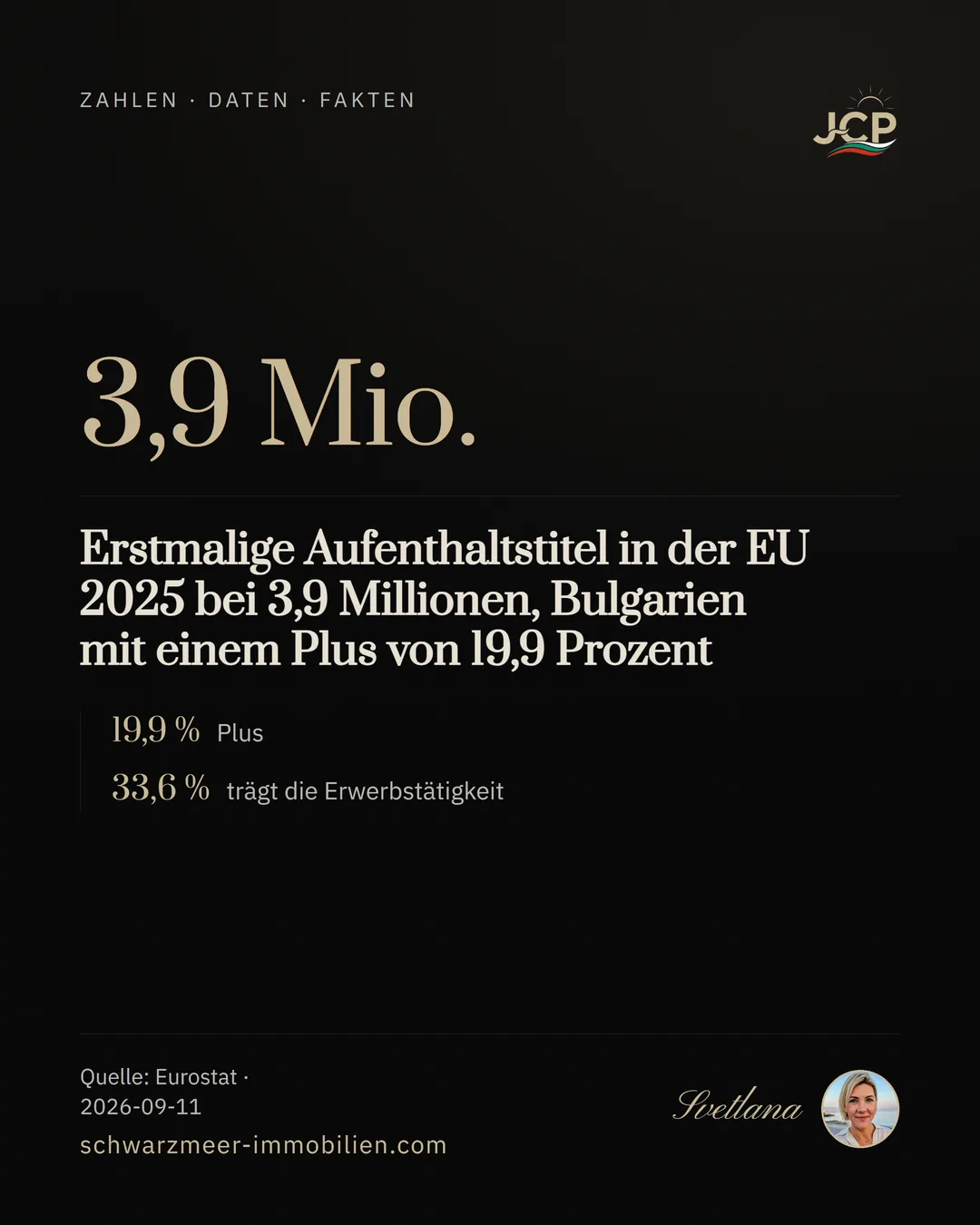 Erstmalige Aufenthaltstitel in der EU 2025 bei 3,9 Millionen, Bulgarien mit einem Plus von 19,9 Prozent