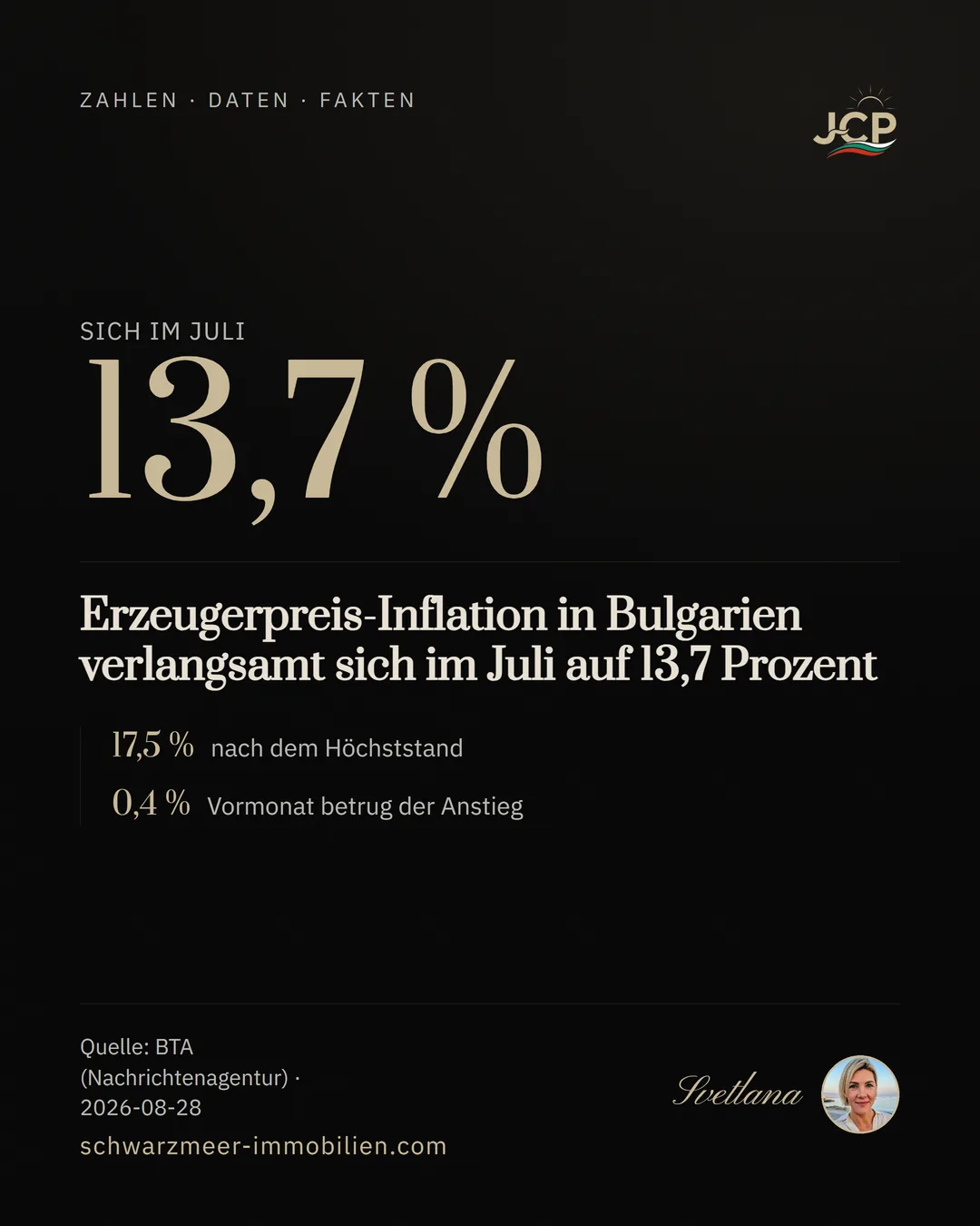 Erzeugerpreis-Inflation in Bulgarien verlangsamt sich im Juli auf 13,7 Prozent