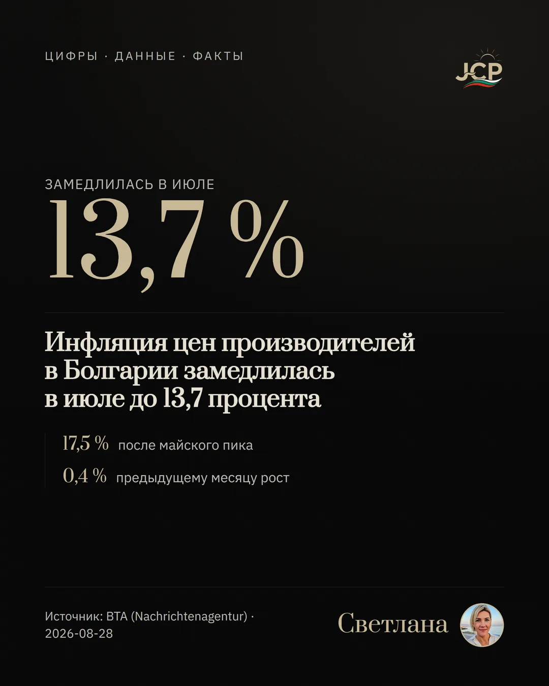 Инфляция цен производителей в Болгарии замедлилась в июле до 13,7 процента