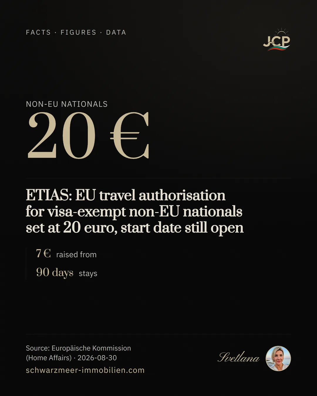 ETIAS: EU travel authorisation for visa-exempt non-EU nationals set at 20 euro, start date still open