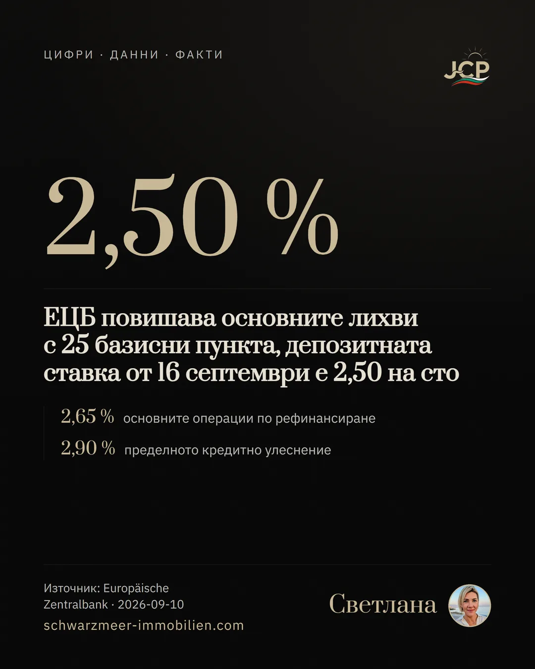 ЕЦБ повишава основните лихви с 25 базисни пункта, депозитната ставка от 16 септември е 2,50 на сто