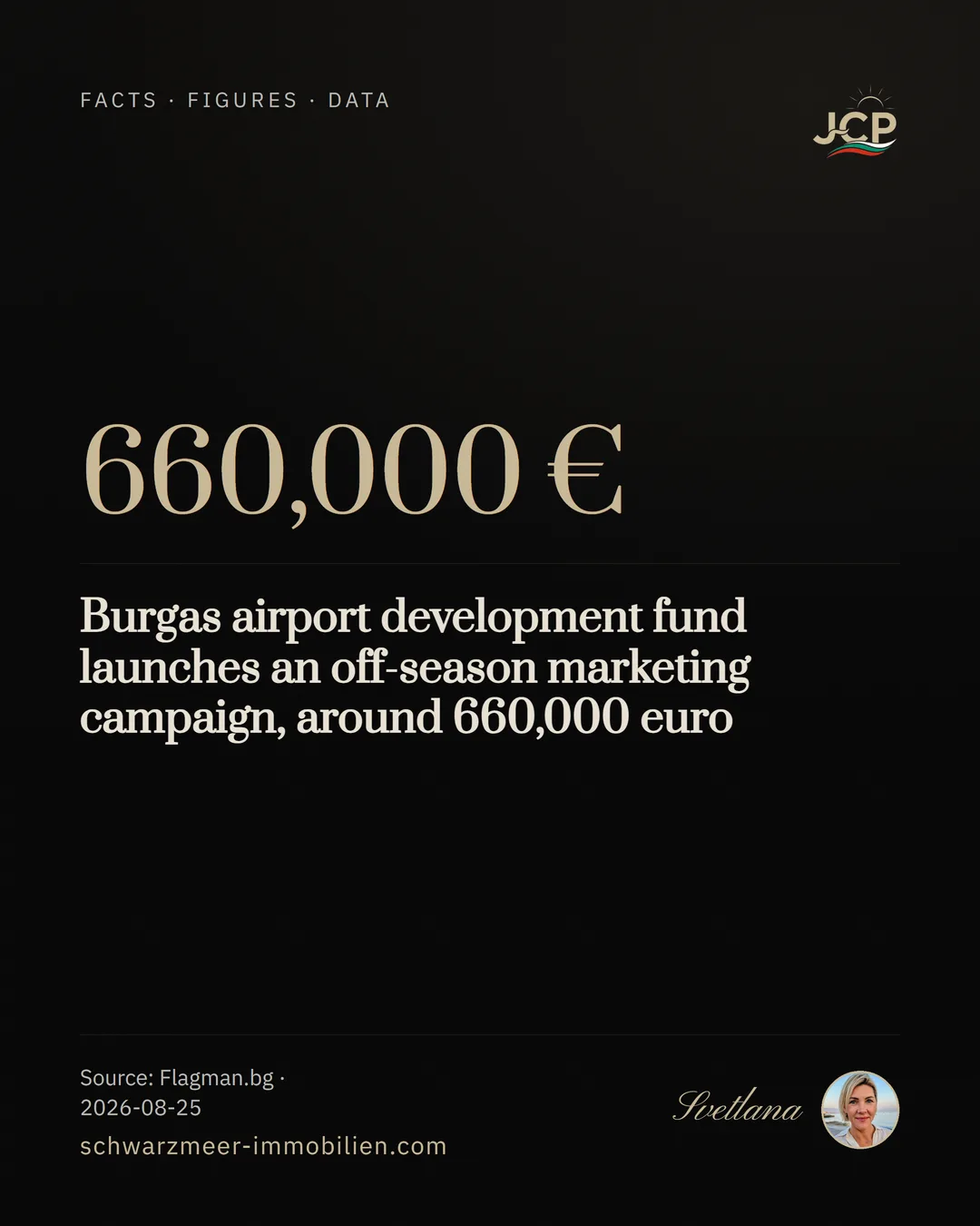 Burgas airport development fund launches an off-season marketing campaign, around 660,000 euro
