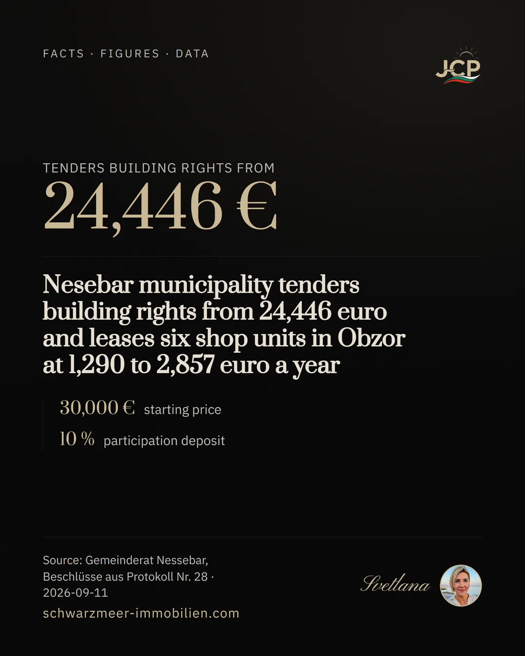 Nesebar municipality tenders building rights from 24,446 euro and leases six shop units in Obzor at 1,290 to 2,857 euro a year