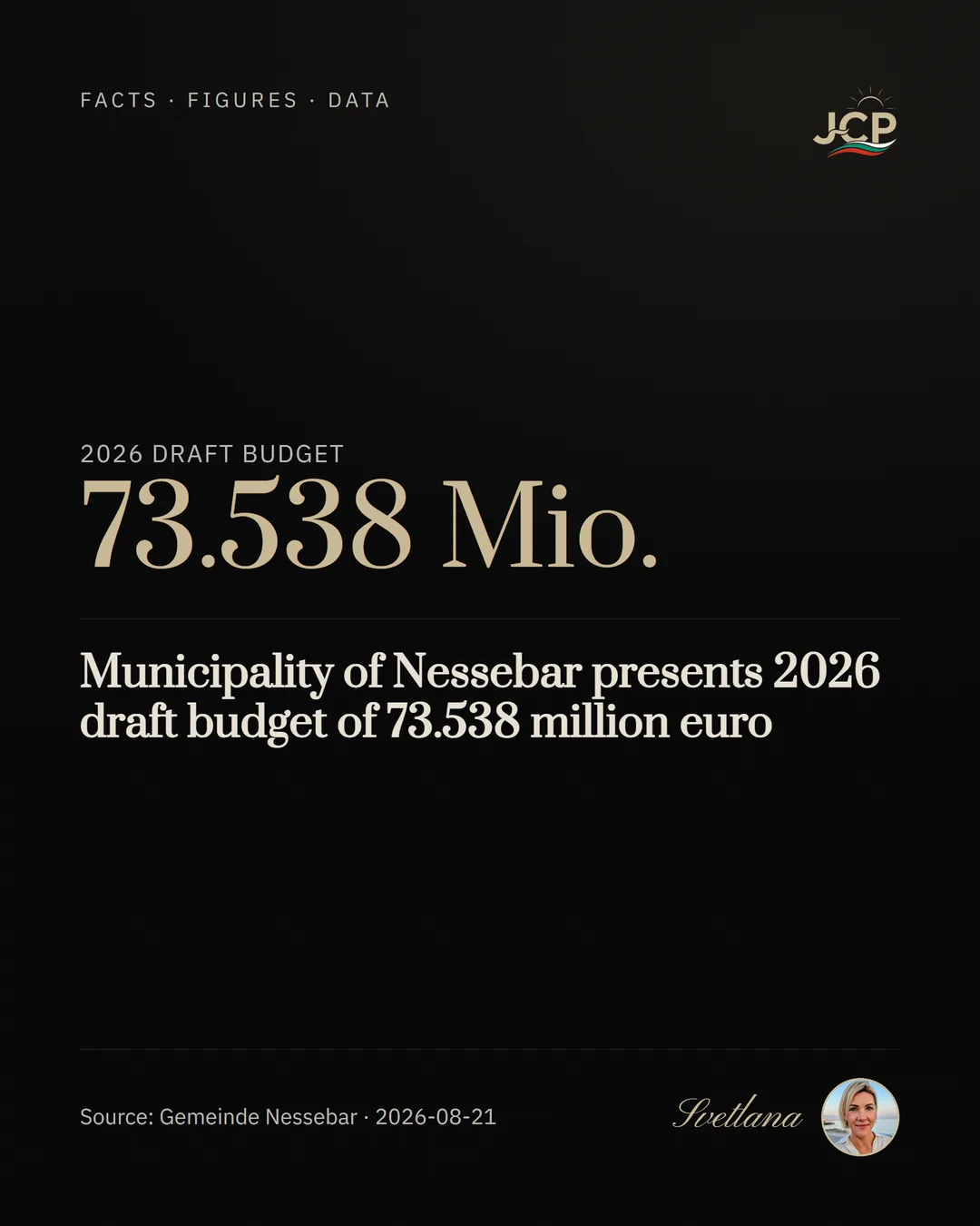 Municipality of Nessebar presents 2026 draft budget of 73.538 million euro