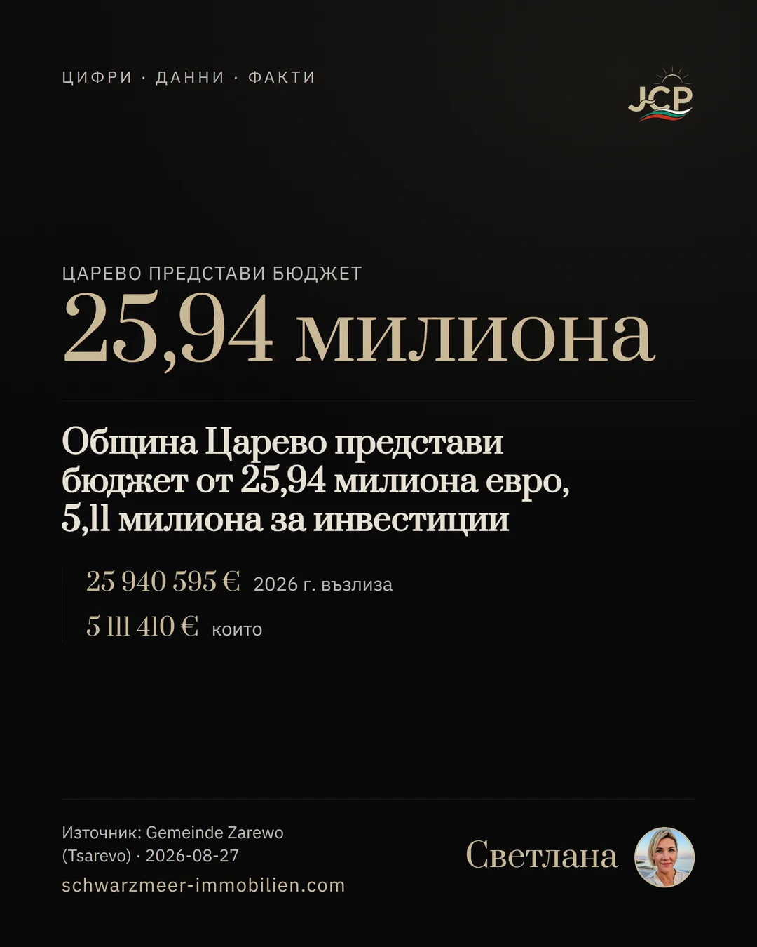 Община Царево представи бюджет от 25,94 милиона евро, 5,11 милиона за инвестиции