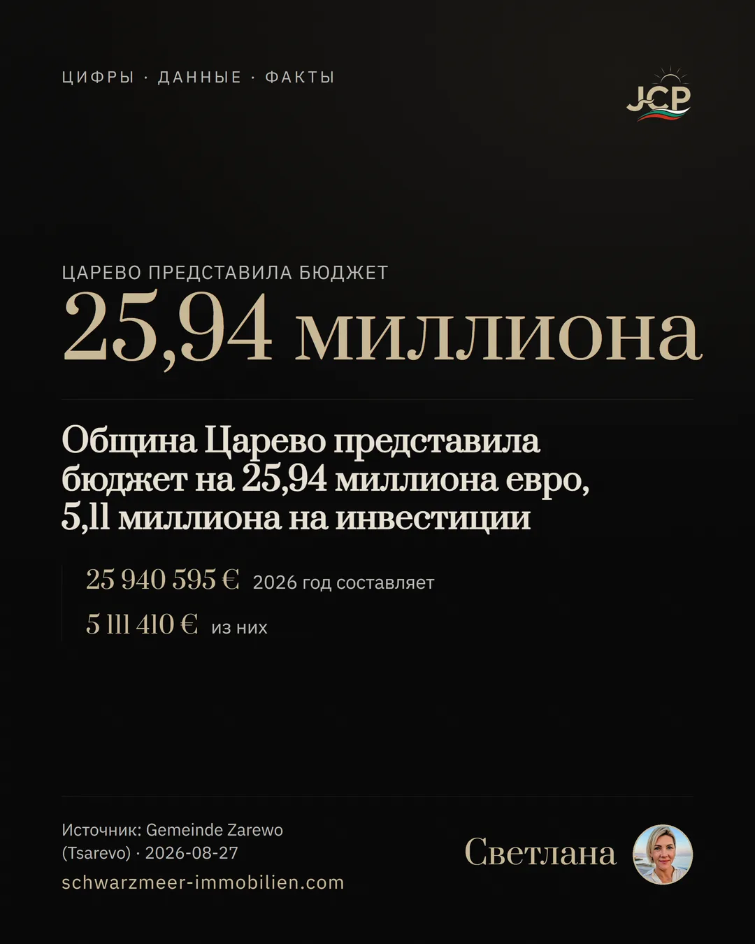 Община Царево представила бюджет на 25,94 миллиона евро, 5,11 миллиона на инвестиции