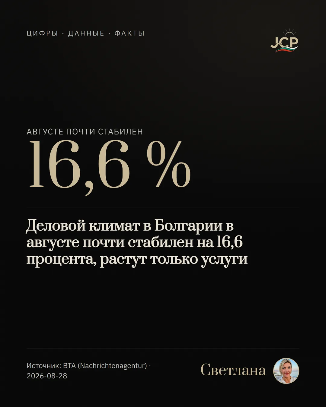 Деловой климат в Болгарии в августе почти стабилен на 16,6 процента, растут только услуги