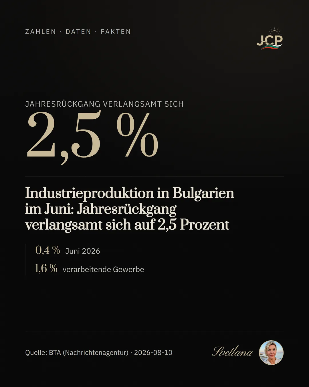 Industrieproduktion in Bulgarien im Juni: Jahresrückgang verlangsamt sich auf 2,5 Prozent