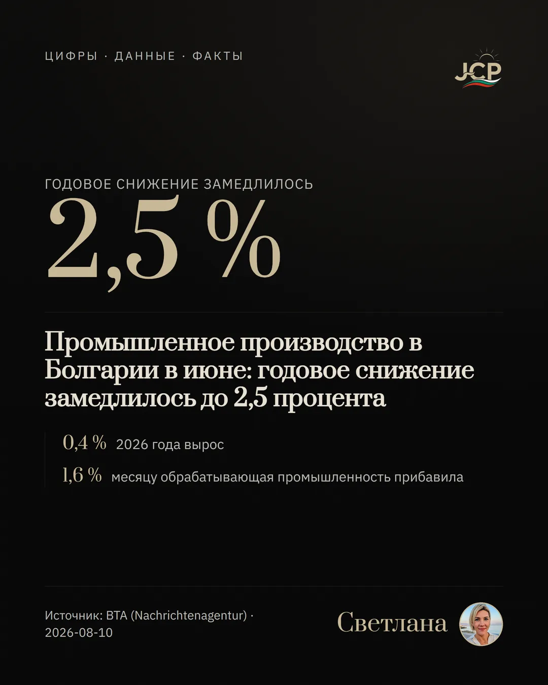 Промышленное производство в Болгарии в июне: годовое снижение замедлилось до 2,5 процента