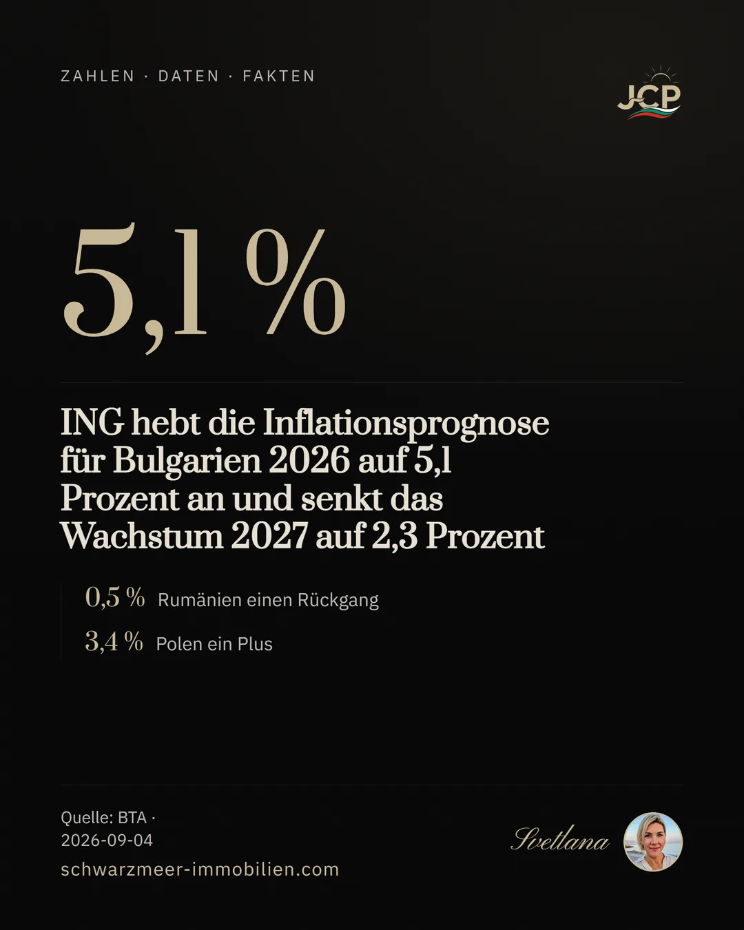 ING hebt die Inflationsprognose für Bulgarien 2026 auf 5,1 Prozent an und senkt das Wachstum 2027 auf 2,3 Prozent