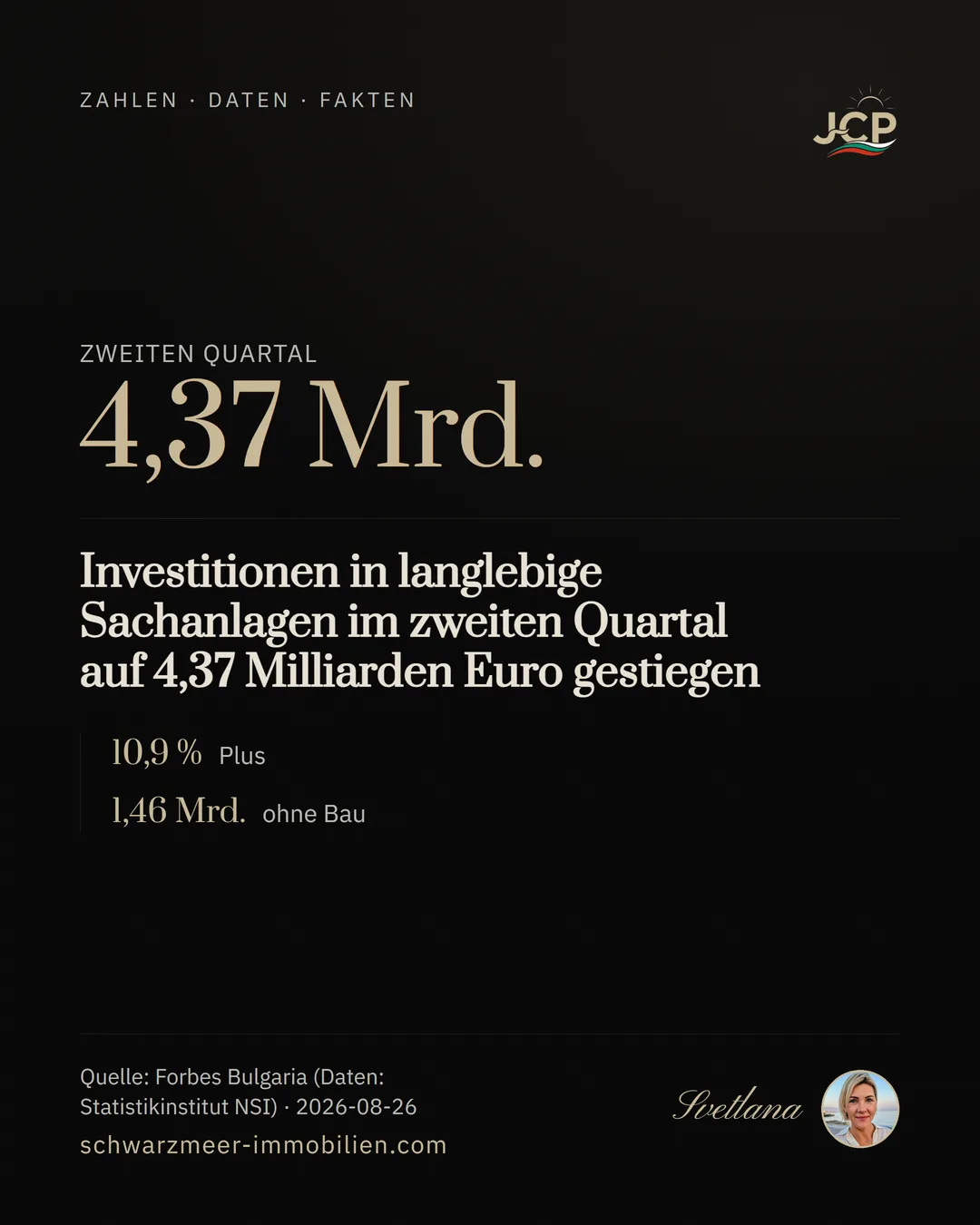 Investitionen in langlebige Sachanlagen im zweiten Quartal auf 4,37 Milliarden Euro gestiegen