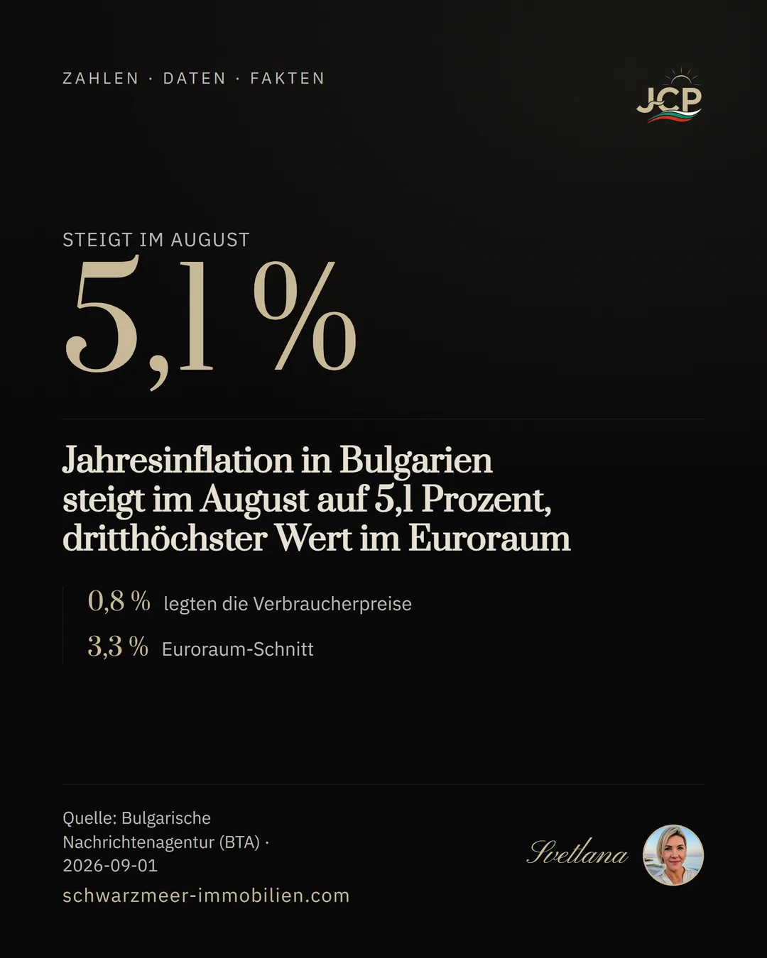 Jahresinflation in Bulgarien steigt im August auf 5,1 Prozent, dritthöchster Wert im Euroraum