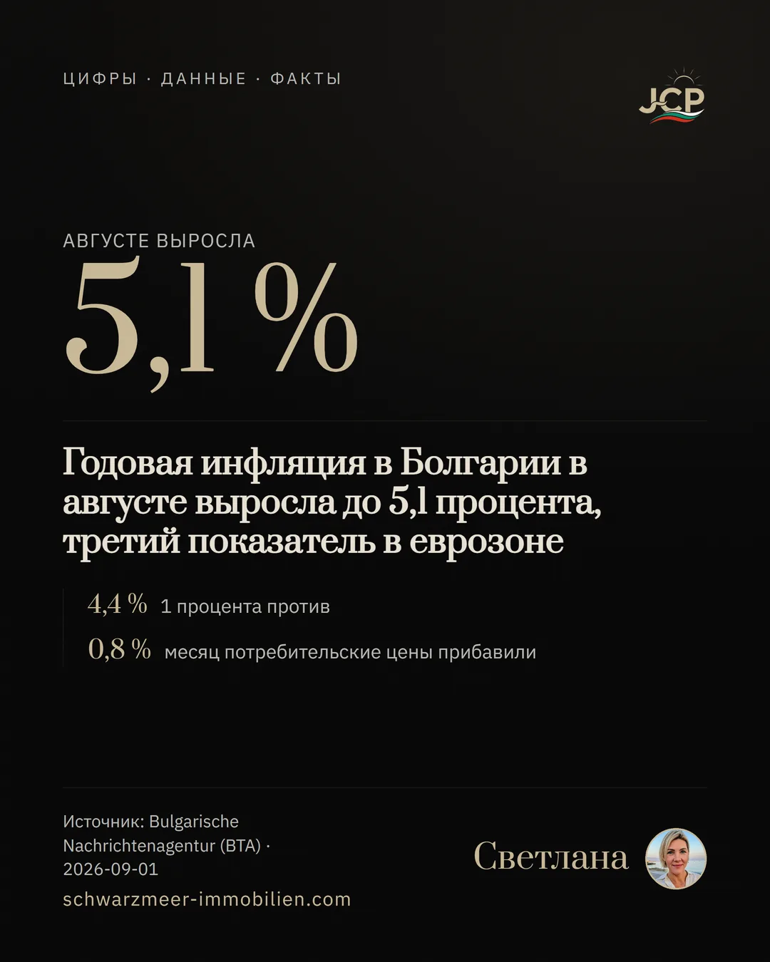 Годовая инфляция в Болгарии в августе выросла до 5,1 процента, третий показатель в еврозоне
