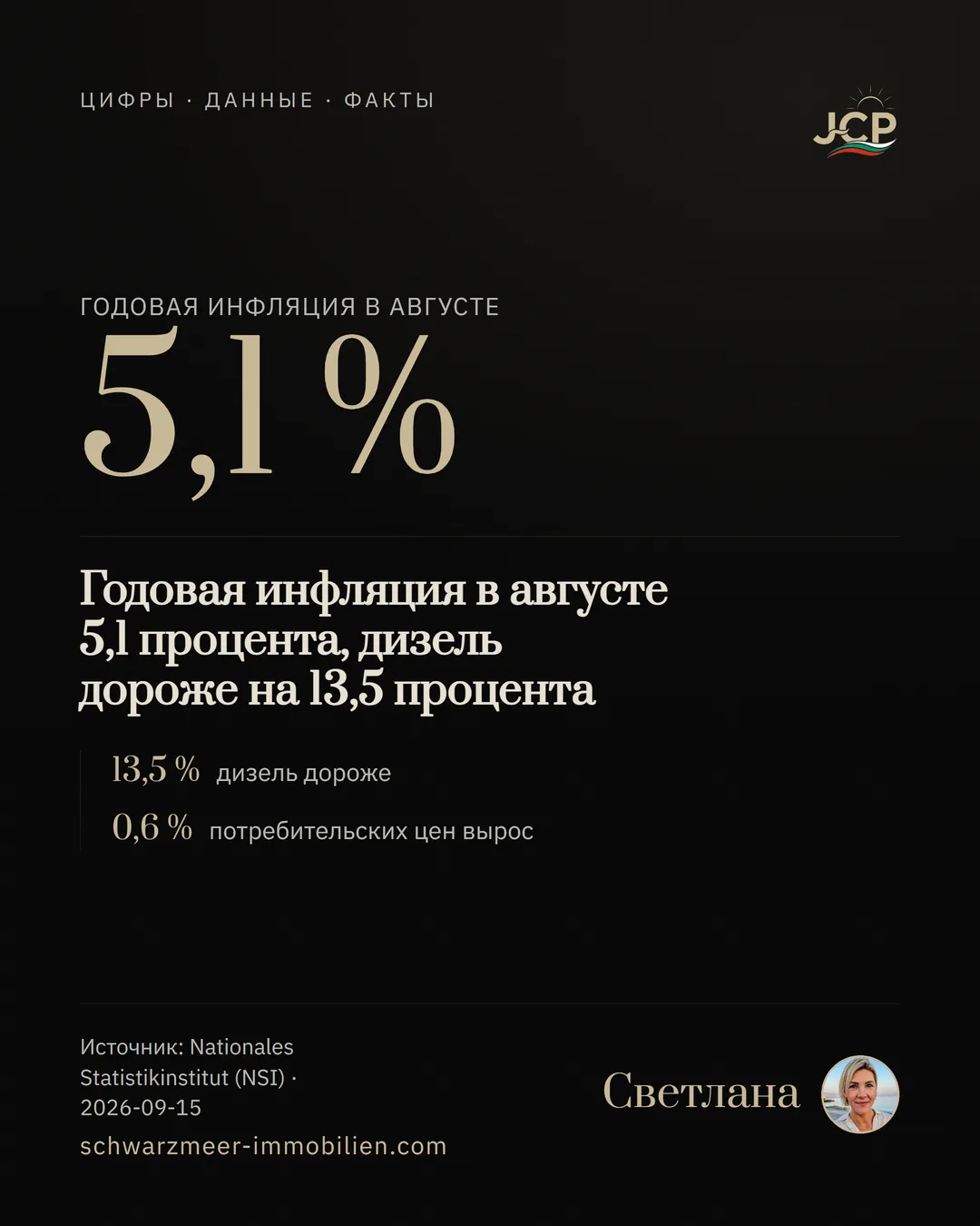 Годовая инфляция в августе 5,1 процента, дизель дороже на 13,5 процента