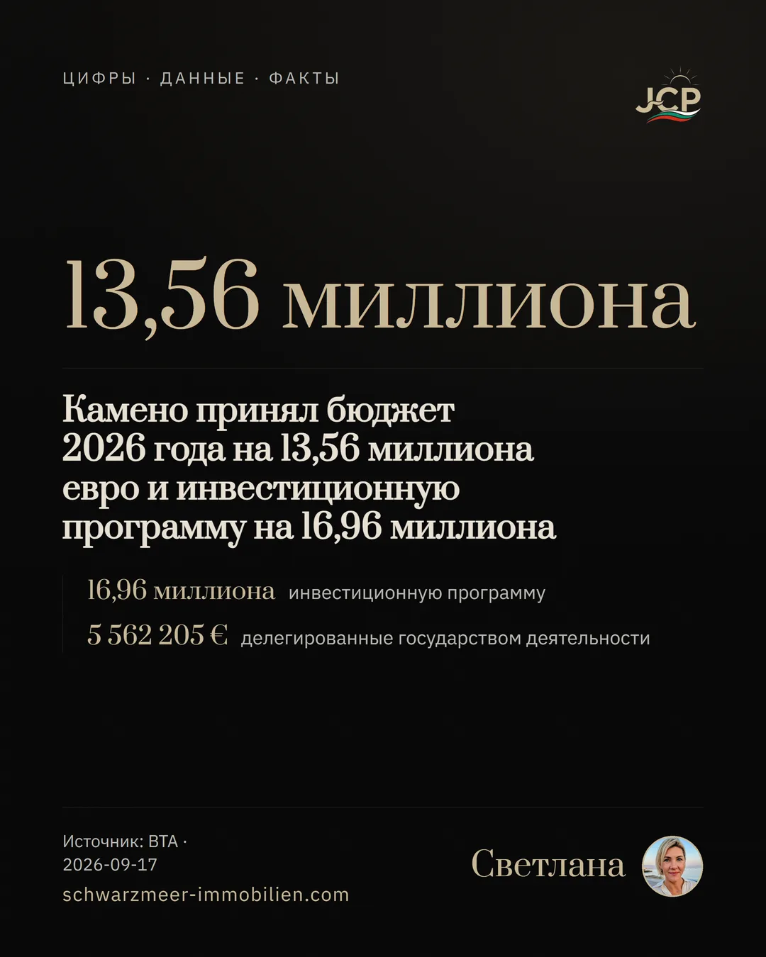 Камено принял бюджет 2026 года на 13,56 миллиона евро и инвестиционную программу на 16,96 миллиона