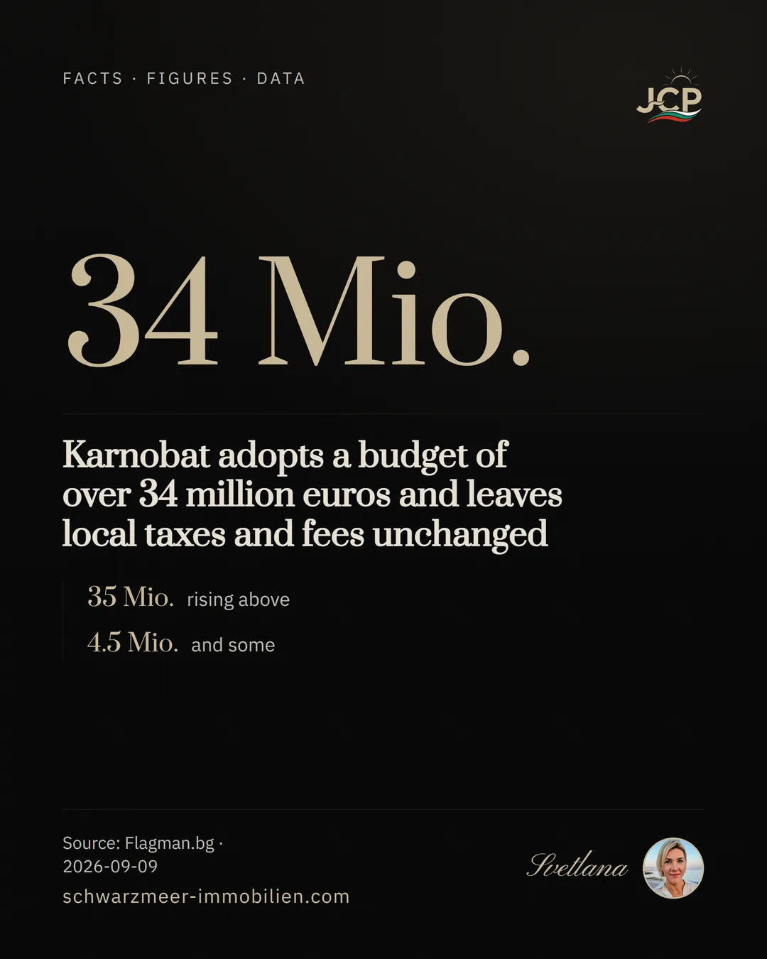 Karnobat adopts a budget of over 34 million euros and leaves local taxes and fees unchanged